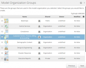 Create Model Organization Groups using Admin Tools