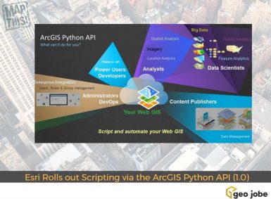 arcgis python API 1.0