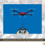 2017 year of the drone
