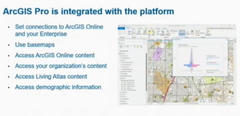 What S New In Arcgis Pro 10 Tips Tricks 11 Training Resources And Everything You Need To Know To Go Pro Geo Jobe