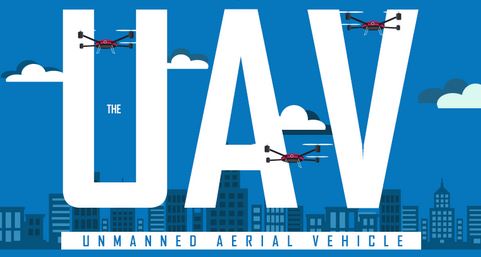 UAV for construction industry projects