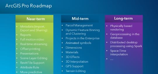 Esri Devsummit 10 Sessions You Don T Want To Miss Geo Jobe