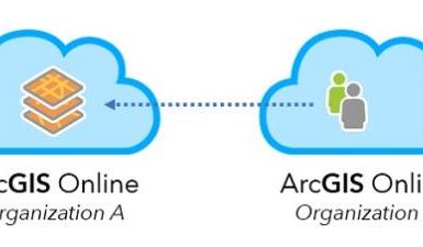 ArcGIS Online Strategies and Tips for Effective Cross-Organization Sharing