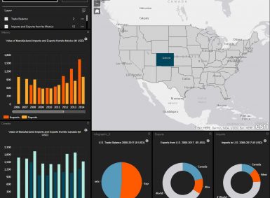 Interactive tool visualizes importance of NAFTA for U.S. States