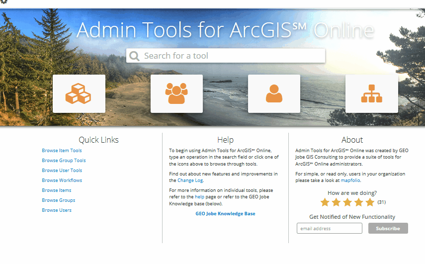 Admin Tools For Arcgis Online And Must Read Considerations Of Cloning Geo Jobe