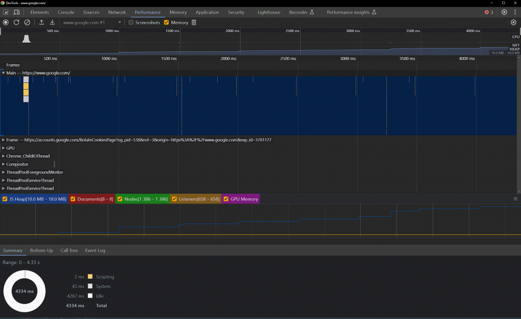 Screenshot of the developer tools. The current web page is Google.com. The row of tabs at the top of the window show the current display is the 'Performance' tab. This tab allows you to capture the performance and resource usage of the web page you are on.