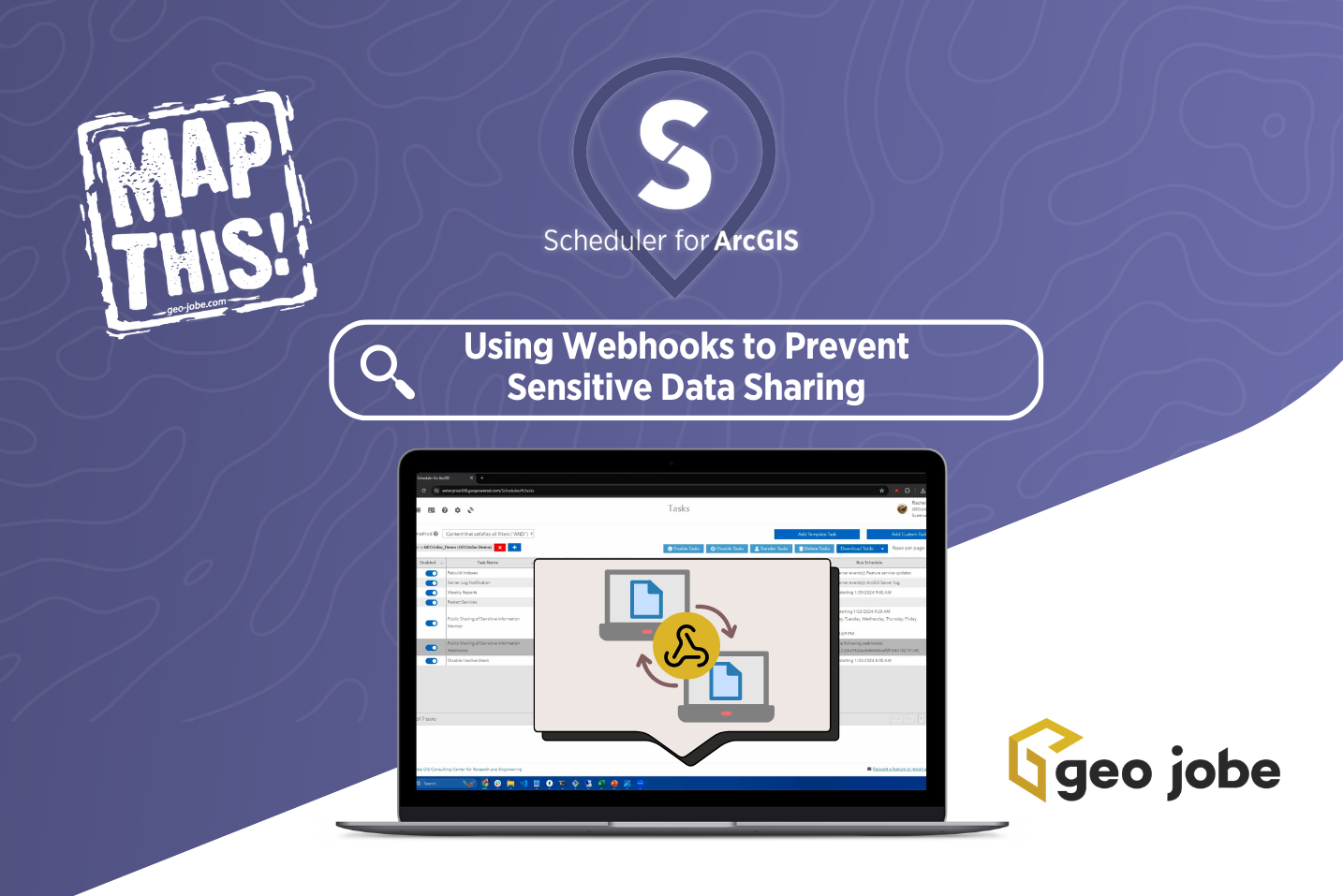 Unlocking the Power of Webhooks to Prevent Sensitive Data Sharing