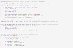 How to Enhance Your ArcGIS Workflow with ModelBuilder & Custom Scripts ...
